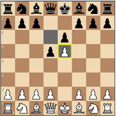 Черные сделают ход d7-d5