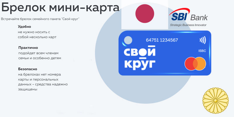 Банк: Эс-Би-Ай Банк ООО. БИК 044525265. РегN 3185. Москва.