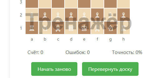Игра тренировка "Шахматный адрес"