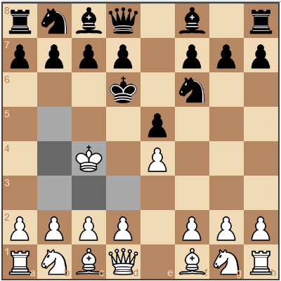 В данной позиции белый король может пойти на поля b3, b4, b5, c3, d3.