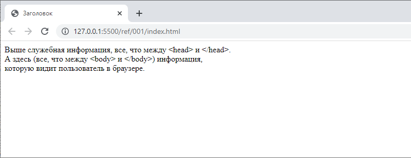 Вид из браузера: код после шага 1.