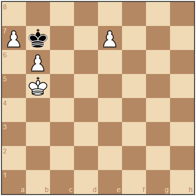 Шахматная задача. Мат в 2 хода. Б: Крb5, пп a7, b6, e7. Ч: Крb7.