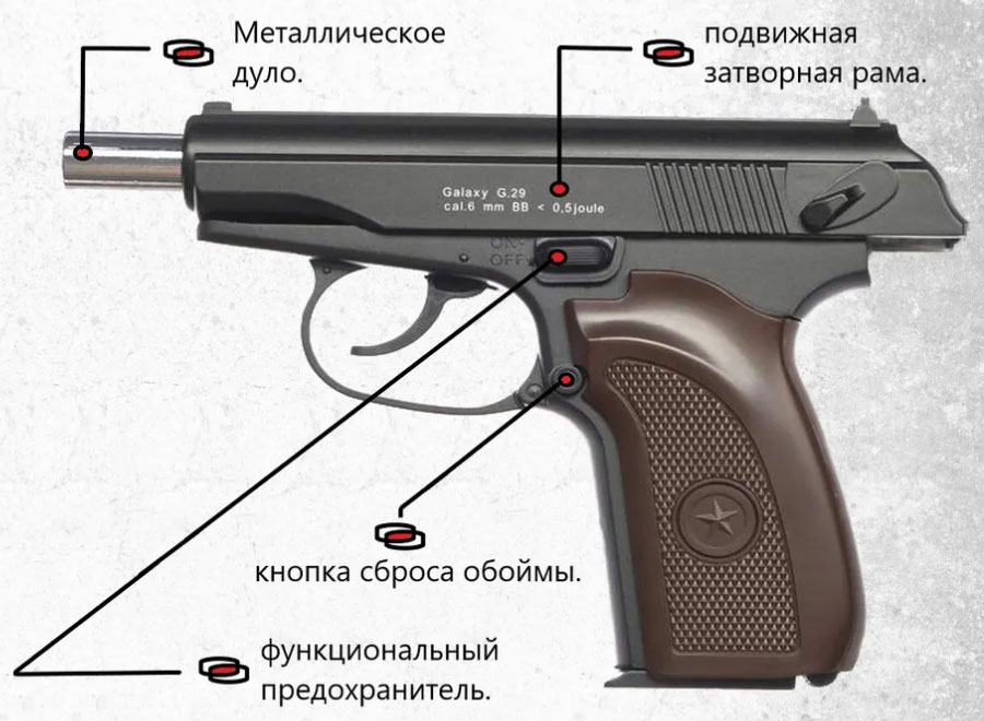 Пистолет Макарова.